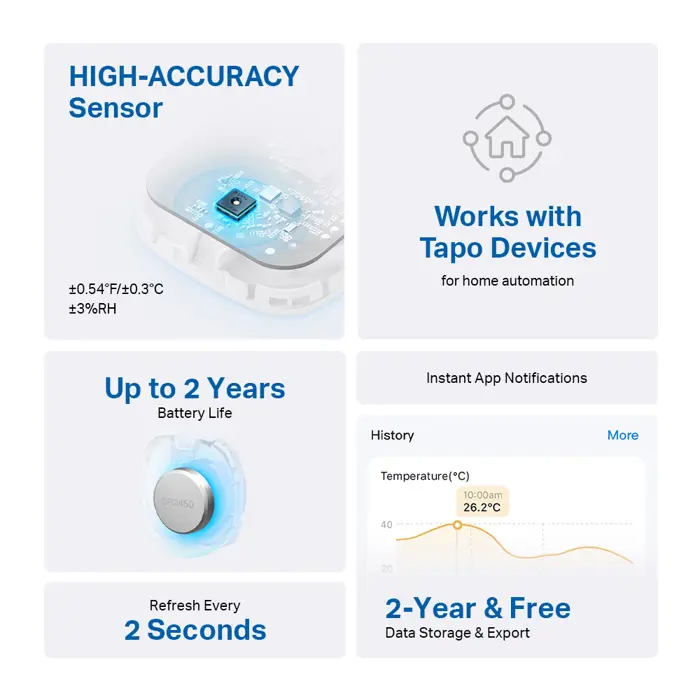 TP-Link Smart senzor temperature i vlage