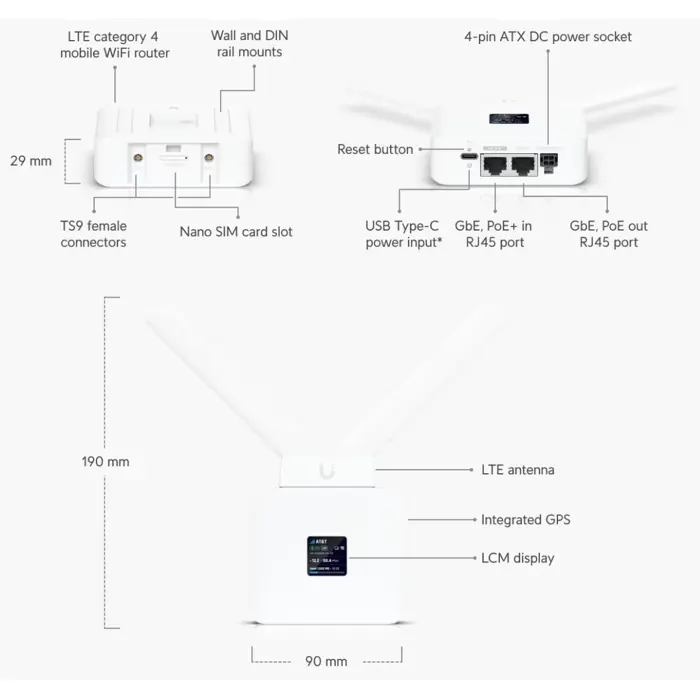Ubiquiti UMR - UniFi LTE WiFi router, 74865
